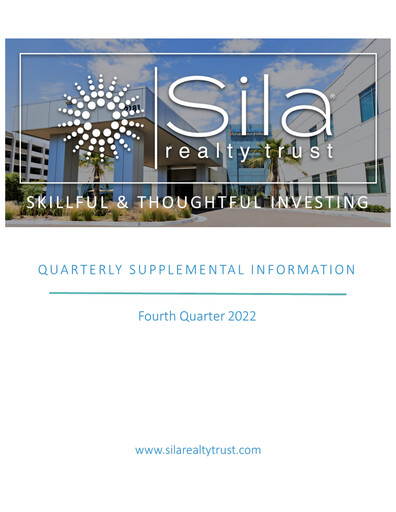 Miniature Sila Realty Trust Rapport trimestriel 2022-q4