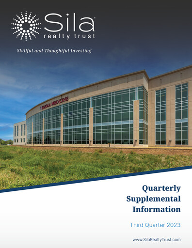 Miniature Sila Realty Trust Rapport trimestriel 2023-q3