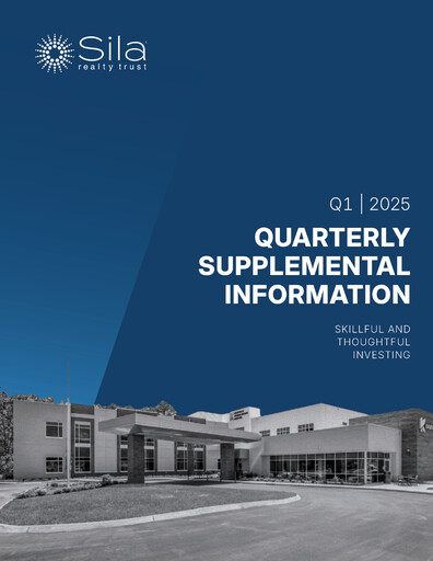 Miniature Sila Realty Trust Rapport trimestriel 2025-q1