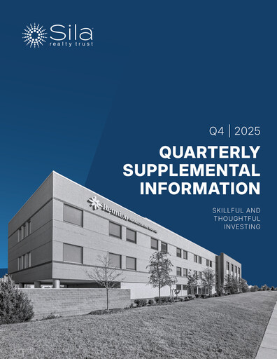 Miniature Sila Realty Trust Rapport trimestriel 2025-q4