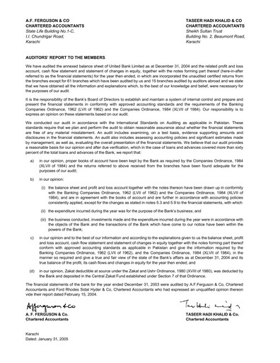 Miniature United Bank (Pakistan) Bilan financier 2004