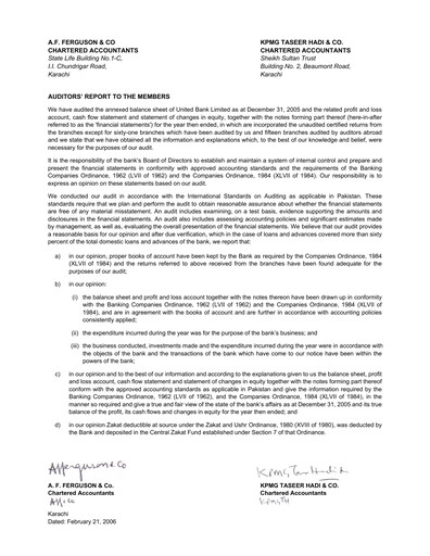 Miniature United Bank (Pakistan) Bilan financier 2005