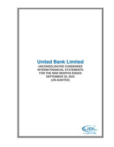 Miniature United Bank (Pakistan) Bilan financier 2022-9m