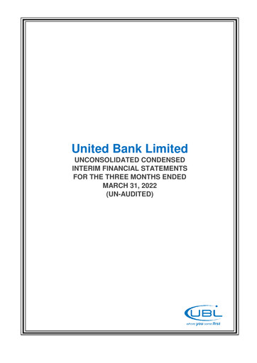 Miniature United Bank (Pakistan) Bilan financier 2022-q1