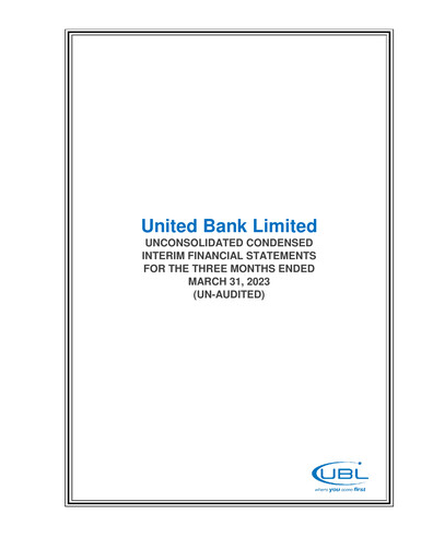 Miniature United Bank (Pakistan) Bilan financier 2023-q1