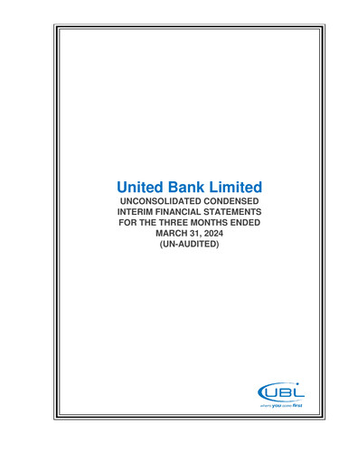 Miniature United Bank (Pakistan) Bilan financier 2024-q1