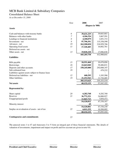 Thumbnail MCB Bank Pakistan Annual Report 2008