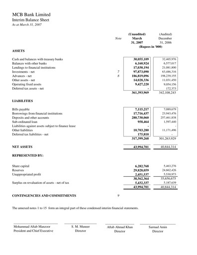 Vorschaubild MCB Bank Pakistan Quartalsbericht 2007-q1