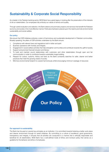 Thumbnail MCB Bank Pakistan Sustainability Report 2021