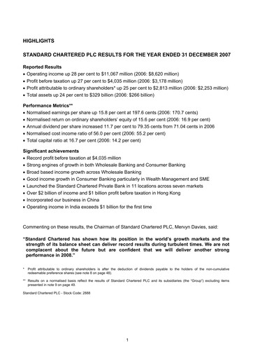 Thumbnail Standard Chartered Bank (Pakistan) Financial Statement 2007