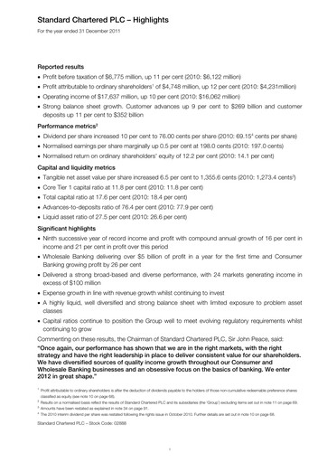 Thumbnail Standard Chartered Bank (Pakistan) Financial Statement 2011