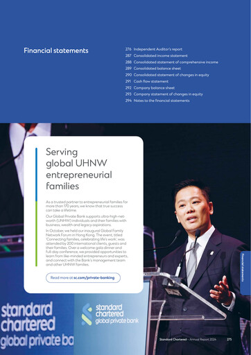 Thumbnail Standard Chartered Bank (Pakistan) Financial Statement 2024