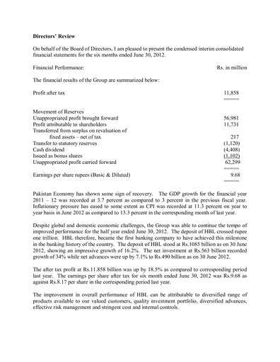 Miniature Habib Bank Rapport semestriel 2012-h1