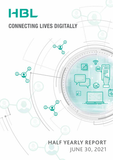 Miniature Habib Bank Rapport semestriel 2021-h1