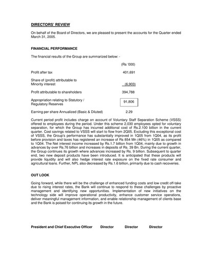 Miniature Habib Bank Rapport trimestriel 2005-q1