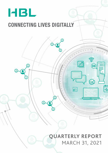 Miniature Habib Bank Rapport trimestriel 2021-q1