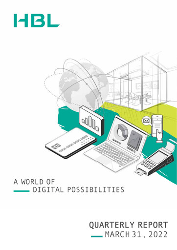 Miniature Habib Bank Rapport trimestriel 2022-q1