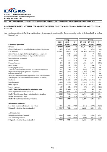 Thumbnail Engro Corporation Financial Report 2011