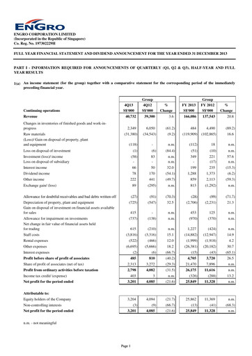 Thumbnail Engro Corporation Financial Report 2013