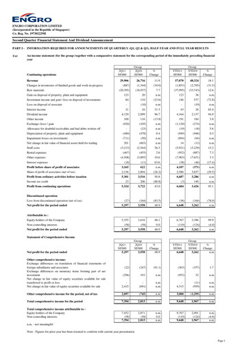 Thumbnail Engro Corporation Half-year Report 2011-h1