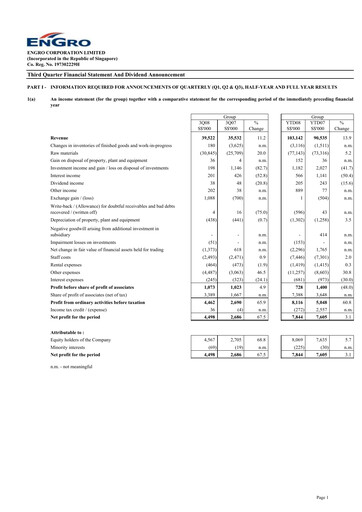 Thumbnail Engro Corporation Quarterly Report 2008-q3
