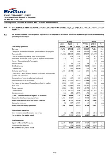 Thumbnail Engro Corporation Quarterly Report 2011-q3