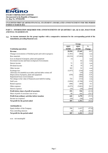 Thumbnail Engro Corporation Quarterly Report 2012-q1