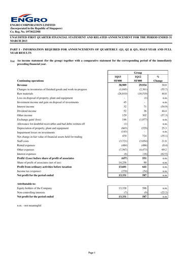 Thumbnail Engro Corporation Quarterly Report 2013-q1