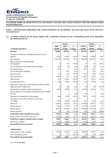Thumbnail Engro Corporation Quarterly Report 2013-q3
