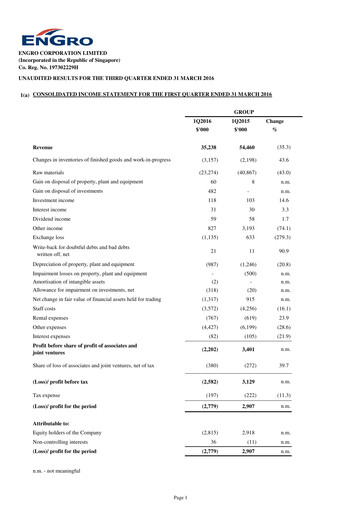 Miniature Engro Corporation Rapport trimestriel 2016-q1