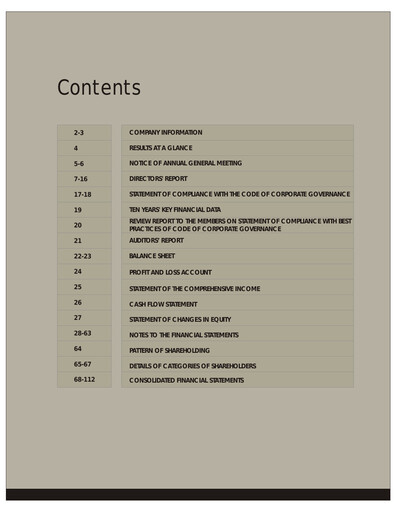 Thumbnail Bestway Cement Annual Report 2010