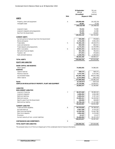 Thumbnail K-Electric Quarterly Report 2011-q1