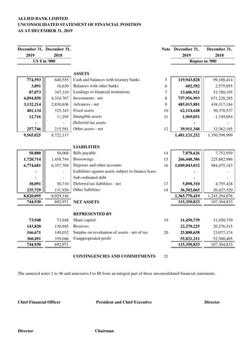 Thumbnail Allied Bank (Pakistan) Financial Statement 2019