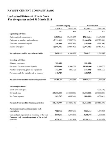 Thumbnail Raysut Cement Quarterly Report 2014-q1