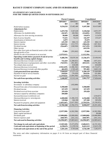 Thumbnail Raysut Cement Quarterly Report 2017-q3