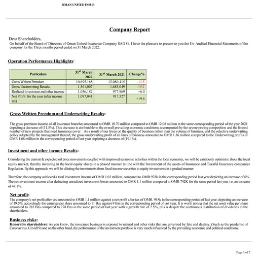 Thumbnail Oman United Insurance Quarterly Report 2022-q1