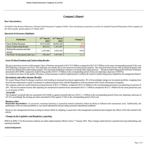 Thumbnail Oman United Insurance Quarterly Report 2023-q1