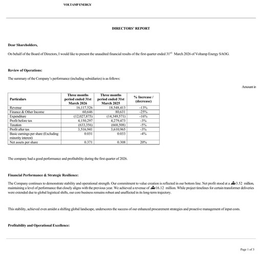 Vorschaubild Voltamp Energy Quartalsbericht 2026-q1