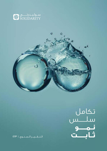 Thumbnail Solidarity Bahrain Annual Report 2023