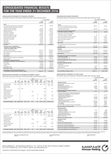 Thumbnail Ithmaar Holding Financial Statement 2016