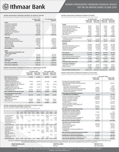 Thumbnail Ithmaar Holding Half-year Report 2009-h1