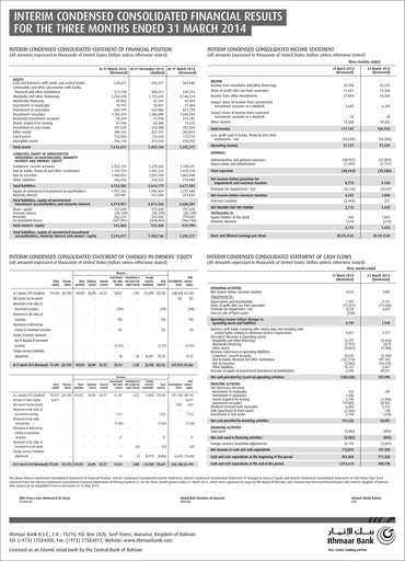 Thumbnail Ithmaar Holding Quarterly Report 2014-q1