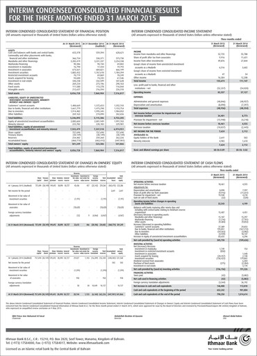 Thumbnail Ithmaar Holding Quarterly Report 2015-q1
