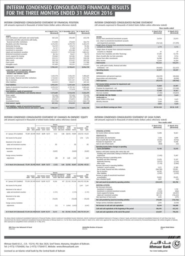 Thumbnail Ithmaar Holding Quarterly Report 2016-q1