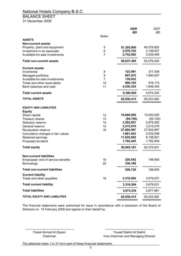 Thumbnail National Hotels Company (Bahrain) Annual Report 2008