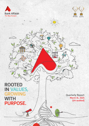 Miniature Bank Alfalah Rapport trimestriel 2025-q1