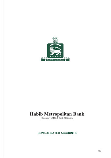 Thumbnail Habib Metropolitan Bank Financial Statement 2011