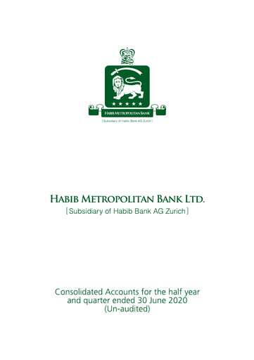 Thumbnail Habib Metropolitan Bank Financial Statement 2020-h1