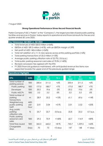 Thumbnail Parkin PJSC Quarterly Report 2025-q2
