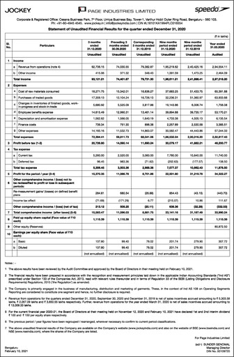 Thumbnail Page Industries
 Quarterly Report 2020-q3
